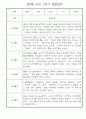 만4세 1년 관찰일지 - 30Page 분량 (일생생활/놀이활동 영역,모든계절 사용가능) 17페이지