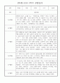 만4세 1년 관찰일지 - 30Page 분량 (일생생활/놀이활동 영역,모든계절 사용가능) 23페이지