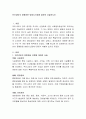 민간경비의 정형화된 방범시스템에 대하여 서술하시오 2페이지