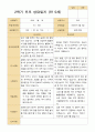 평가제- 만 5세 24명 2학기 부모상담일지 12페이지