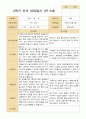 평가제- 만 5세 24명 2학기 부모상담일지 15페이지