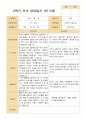 평가제- 만 5세 24명 2학기 부모상담일지 17페이지