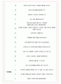 이브자리 면접기출(최신)+꿀팁[최종합격!] +1000대기업 1차 직무면접 + 2차 임원면접 최종합격자 답안 5페이지