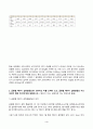 지역사회영양학 2024년 2학기 방송통신대 중간과제물)제시된 영양소 중 지역사회영양학의 관점에서 본인의 관심 영양소 3개를 선택하고, 그 선택이유를 간략히 쓴 후, 지난 10년간의 섭취량 변화 추이에 대해 설명하시오. 급원별 에너지 섭취분율 등 4페이지