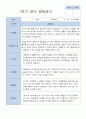 평가제 만 0세 7명  1학기 발달평가 1페이지