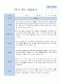 평가제 만 0세 7명  1학기 발달평가 2페이지