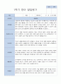 평가제 만 0세 7명  1학기 발달평가 3페이지