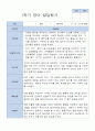 평가제 만 0세 7명  1학기 발달평가 5페이지