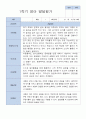 평가제 만 1세 12명  1학기 2학기  발달평가 4페이지