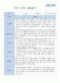 평가제 만 1세 12명  1학기 2학기  발달평가 5페이지