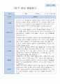 평가제 만 1세 12명  1학기 2학기  발달평가 12페이지