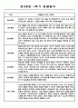 만2세 1년 일상과놀이 관찰일지 및 1,2학기 총평 5명 10Page 2페이지