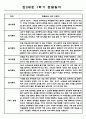 만2세 1년 일상과놀이 관찰일지 및 1,2학기 총평 5명 10Page 4페이지
