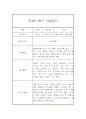 만4세 유아반 2학기 관찰일지 / 2학기 총평 (일상,놀이 관찰일지) 2페이지