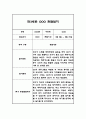 만3세 놀이,일상 1학기 관찰일지 및 종합발달평가 6페이지