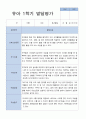 평가제 만 3세 25명 1학기 2학기  발달평가 22페이지