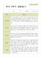 평가제 만 3세 25명 1학기 2학기  발달평가 44페이지