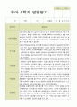 평가제 만 3세 25명 1학기 2학기  발달평가 47페이지