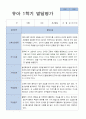 평가제 만 3세 25명 1학기 발달평가 6페이지
