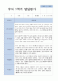 평가제 만 3세 25명 1학기 발달평가 14페이지