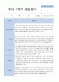 평가제 만 3세 25명 1학기 발달평가 15페이지