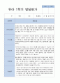평가제 만 3세 25명 1학기 발달평가 16페이지