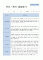 평가제 만 4세 25명 1학기 2학기 발달평가.hwp 7페이지