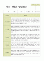 평가제 만 4세 25명 1학기 2학기 발달평가.hwp 27페이지