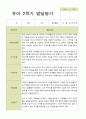 평가제 만 4세 25명 1학기 2학기 발달평가.hwp 29페이지