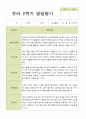 평가제 만 4세 25명 1학기 2학기 발달평가.hwp 32페이지