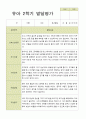 평가제 만 4세 25명 1학기 2학기 발달평가.hwp 36페이지