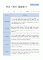 평가제 만 4세 25명 1학기 발달평가 6페이지