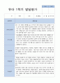 평가제 만 4세 25명 1학기 발달평가 15페이지
