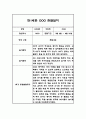 만1세 놀이,일상 1년분량 관찰일지 및 종합발달평가 2페이지