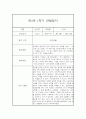 만3세 유아 1년 관찰일지 / 1학기,2학기 총평 (일상,놀이 관찰일지) 6페이지