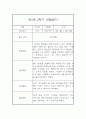 만3세 유아 1년 관찰일지 / 1학기,2학기 총평 (일상,놀이 관찰일지) 9페이지
