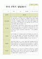 평가제 만 5세 25명 1학기 2학기 발달평가 37페이지