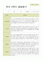 평가제 만 5세 25명 1학기 2학기 발달평가 38페이지