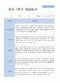 평가제 만 5세 25명 1학기 발달평가 20페이지