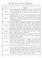 만2세 2학기 (9월에서 2월) 관찰일지 5명 분량 (평가인증A) 4페이지