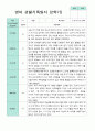 만 2세 12명 2학기 관찰일지 -평가제 5페이지