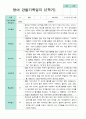 평가제 만 1세 10명 1학기 2학기 영아관찰일지 15페이지