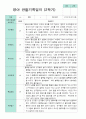 평가제 만 1세 10명 1학기 2학기 영아관찰일지 19페이지