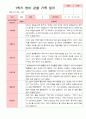 평가제 만 2세 12명 1학기2학기 영아관찰일지 3페이지