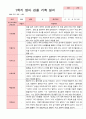 평가제 만 2세 12명 1학기2학기 영아관찰일지 5페이지
