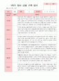 평가제 만 2세 12명 1학기2학기 영아관찰일지 8페이지