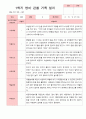 평가제 만 2세 12명 1학기2학기 영아관찰일지 9페이지
