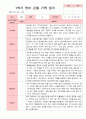평가제 만 2세 12명 1학기2학기 영아관찰일지 12페이지