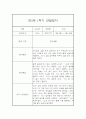 유아 관찰일지기록 만3세 1년 3월-2월 60Page 분량 14페이지