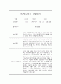 유아 관찰일지기록 만3세 1년 3월-2월 60Page 분량 60페이지